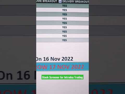 Best stocks for tomorrow | Stock screener for Intraday