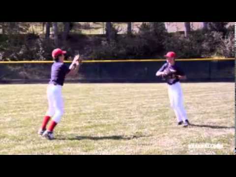 Catching and Receiving - Circle Catch