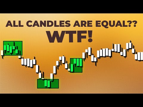 If Candlesticks Are Letting You Down, The Range Bar Chart Might Get You The Edge You Need