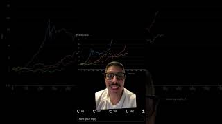 The One Crypto Insight I Risked Everything For #trading #bestaltcointoinvestin #cryptocurrency