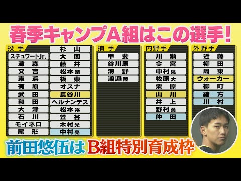 ホークス春季キャンプ振り分け発表！前田悠伍は特別育成プログラム【シリスポ！ホークスこぼれ話】