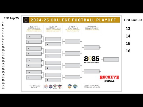 College Football Playoff Rankings LIVE: CFP Top-25 Reaction