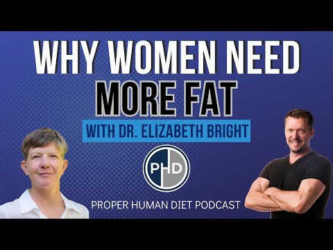 WOMEN & GIRLS NEED ANIMAL FAT with Dr. Elizabeth Bright