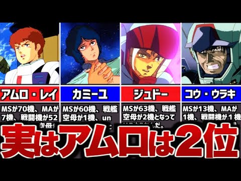 【ガンダム】連邦軍撃墜王ランキングTop15【ゆっくり解説】