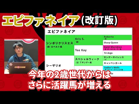 【エピファネイア/改訂版】 配合牝馬の質が年々上昇！ 厳選した美味しい買い方を伝授！