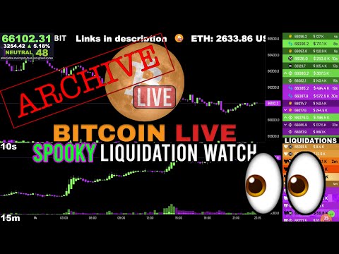 [ARCHIVE] Bitcoin Uptober Livestream Oct 13 Overnight 2024