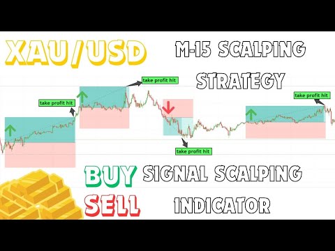 98% Accurate XAU/USD (Gold) Long Trade Follow Signal Scalping Strategy | Gold Scalping Strategy