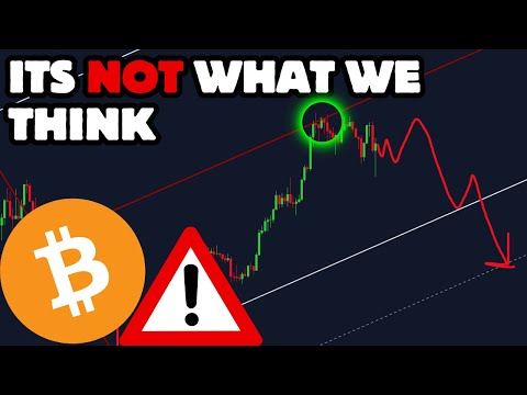 Bitcoin Macro Analysis