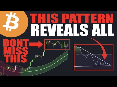 Bitcoin: EVERYTHING Relies On This BTC Pattern - Breaking SOON!