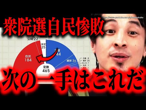 ※日本人よ次の一手はこれだ※衆院選で自民公明が過半数割れ…立憲民主党や国民民主党が躍進。国変えたいならこれしろ【ひろゆき】【切り抜き/論破/維新　れいわ　当選　石破茂　日本保守　共産党】