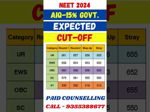 NEET 2024 🔥 AIQ-50% Government College Expected Cut Off #shorts #viral #trending #neet2024