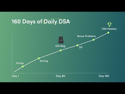 GfG 160 | 160 Days Daily DSA Problem Solving | GeeksforGeeks