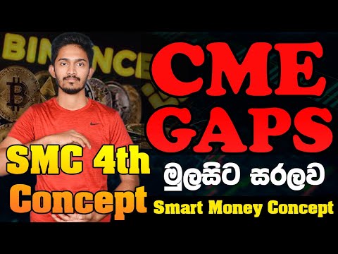 What is Gap MCE Gap Trading | Smart Money Concepts 4th