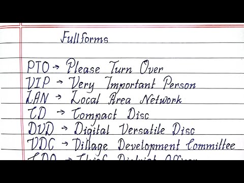 Important Full Forms || GK Full Forms General Knowledge in English || Writeology TV