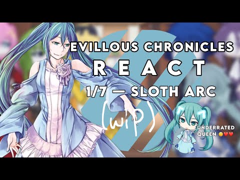 Evillious chronicles react — 1/7 ( WIP )