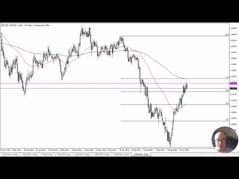 USD/SGD Forecast October 31, 2024