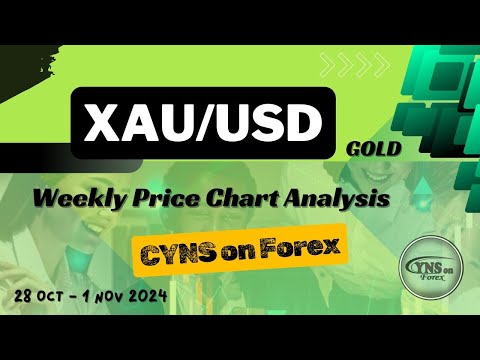 XAUUSD | Gold Weekly Price Chart Analysis for 28 Oct - 1 Nov October 2024 by CYNS on Forex