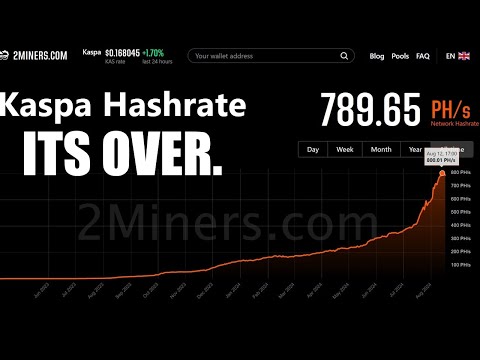 These Kaspa Miners are no longer PROFITABLE and people are turning them OFF...