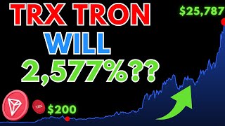 Tron Price Prediction Crypto TRX Price News Today