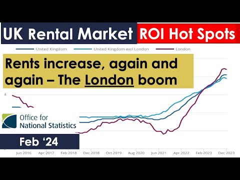 UK Buy To Let Rental Hot Spots - February 2024 - The London Boom