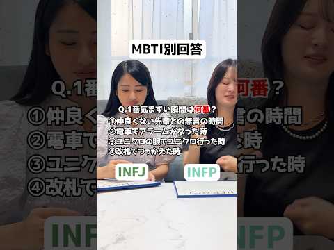 【MBTI別回答】気まずい瞬間をinfjとinfpに聞いてみたら…！#shorts #mbti #infp #infj #気まずい #おすすめ #おもしろ #maisonable