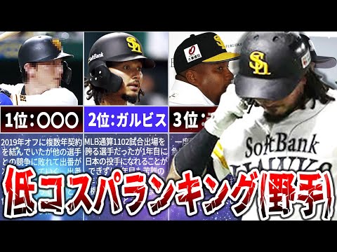 【高額すぎ】成績に見合わない年俸ランキング(野手編)