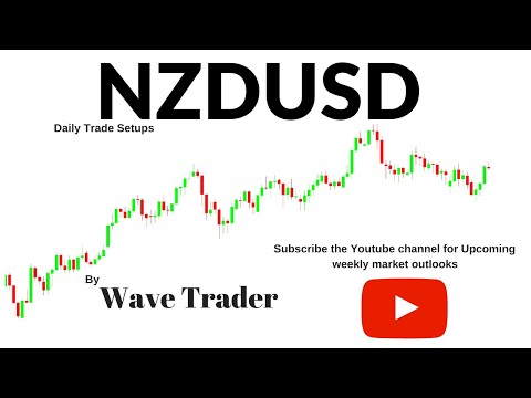 #NZDUSD is building the momentume for bullish wave (Setup)