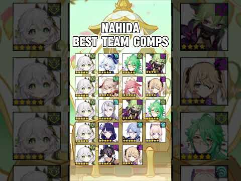 Best Team Comp for Nahida | Genshin Impact