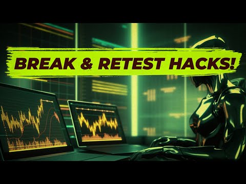 Game-Changing Break & Retest Trading Strategy To Avoid 82.3% Of False Signals