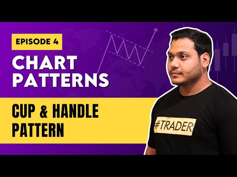 Chart Patterns Free Course | Power Of Stocks EP-4