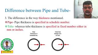 Pipe VS Tube #Piping #Tubing #PipingEngineer #QAQC