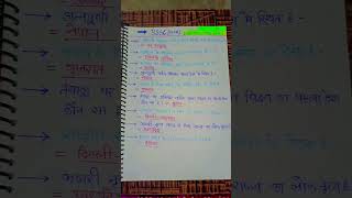 BSSC (INTER LEVEL) PART -1 ✍️✍️✍️📚📖📖 #trending #shorts #youtubeshorts #viral #generalknowledge