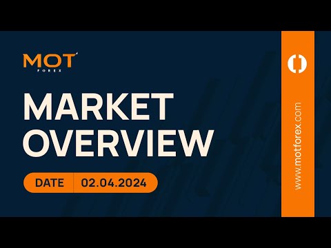 Market Overview - 2024.02.04