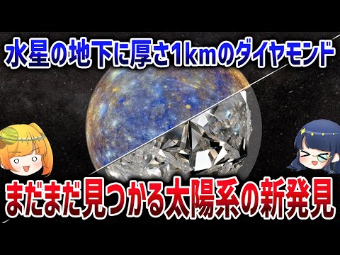 まだまだ謎だらけ！最新研究で判明した太陽系の新発見５選【ゆっくり解説】