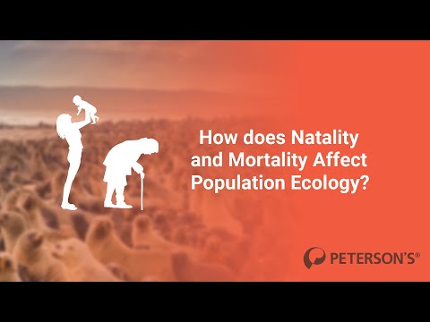 In About a Minute: How does Natality and Mortality Affect Population Ecology?