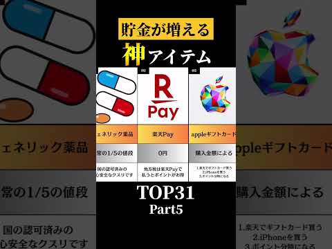 貯金が増える神アイテムPart5