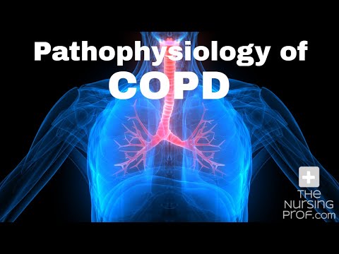 Pathophysiology of COPD