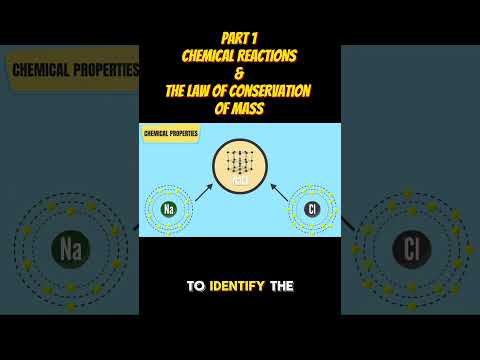 PART 1: The Magic of Chemical Reactions Explained   #science #shorts