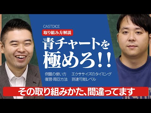 青チャート 真の極め方を解説！