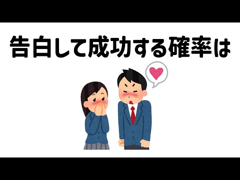 確率に関する雑学