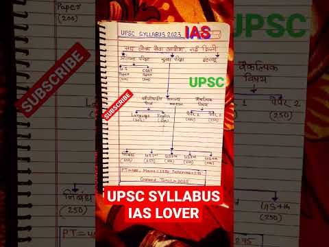 Upsc syllabus 🎯2023 🇮🇳#upscmotivation #upscsyllabus #ias #ips #upscaspirants #upscshorts #upscstatus