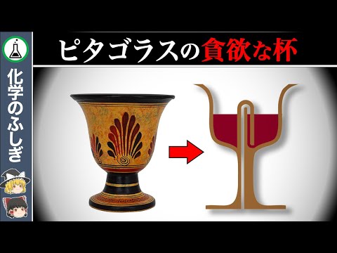 【ゆっくり解説】古代から伝わる伝説の杯『ピタゴラスの貪欲な杯』