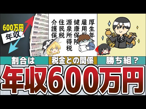 【ゆっくり解説】年収600万円は本当に勝ち組？コスパ最強の生活と成功の秘訣【貯金 節約】