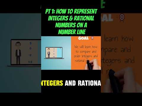 PART 1: Number Line Magic: Integers & Rational Numbers #mathematics #shorts