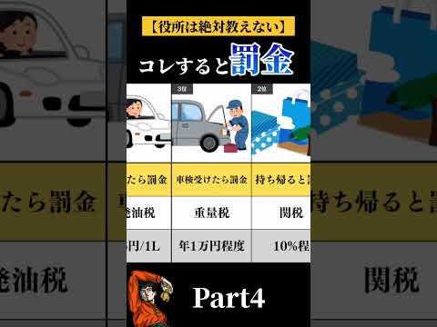 日本の税金制度がヤバい④