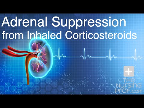 Adrenal Suppression from Inhaled Corticosteroids