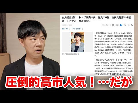 自民総裁誰がいいか調査で驚きの結果　トップは高市早苗氏、党員の6割、自民支持層の４割強