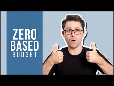 What is Zero Based Budgeting #Shorts