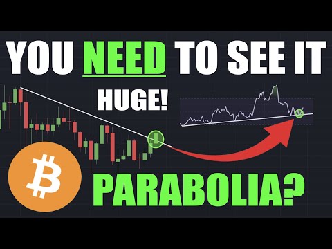 Bitcoin: You NEED To See This Chart! - Is This The START? (BTC)