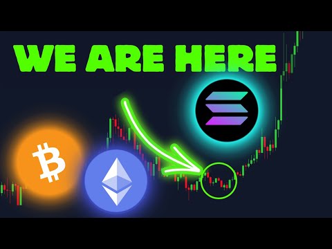 Bitcoin Final Stages? Get LONG Altcoins NOW!? (CRITICAL)